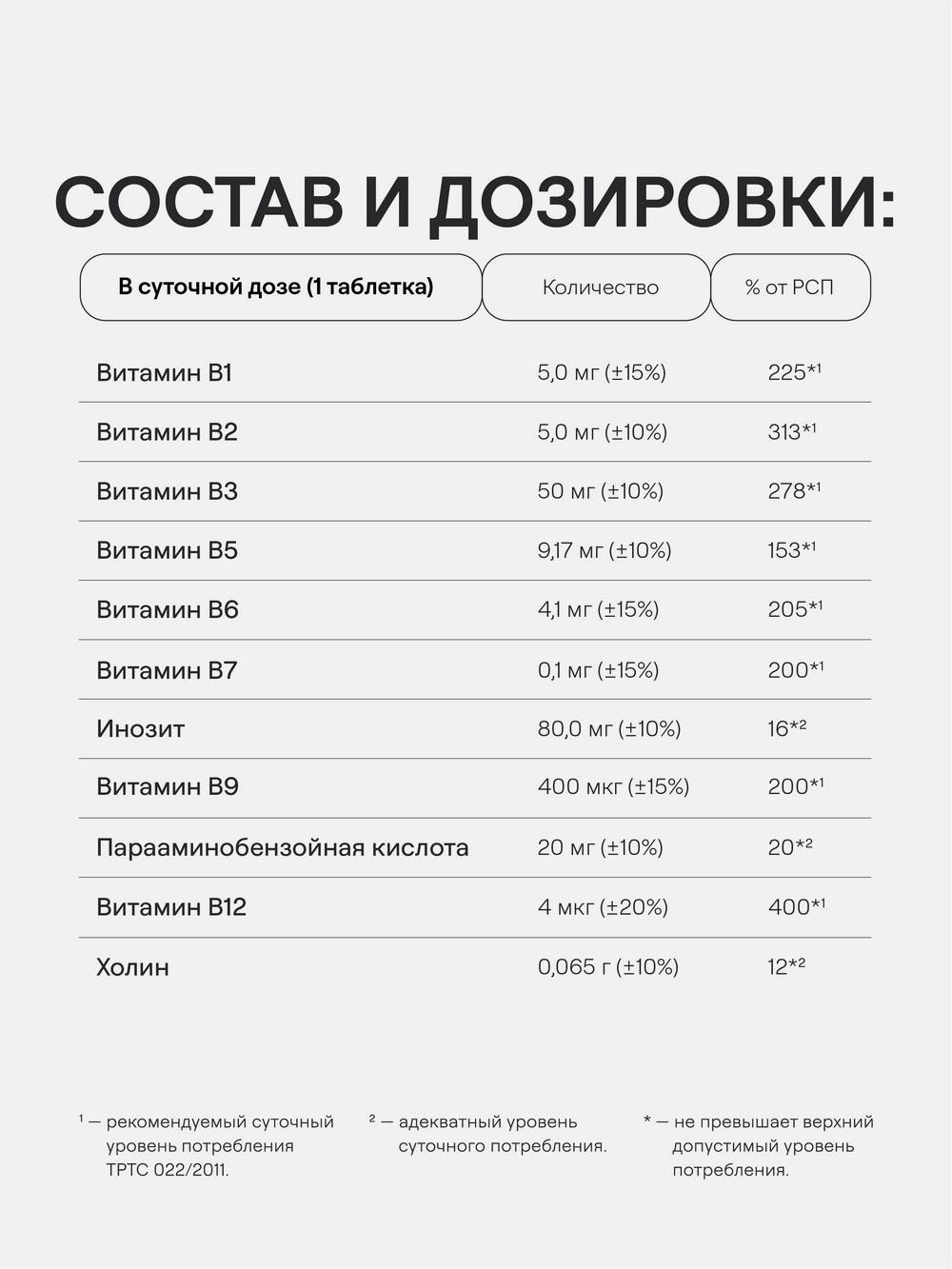 Купить Витаминный В-комплекс для нервной системы, волос и ногтей 4fresh  HEALTH, 90 шт в интернет-магазине натуральных товаров | 4fresh