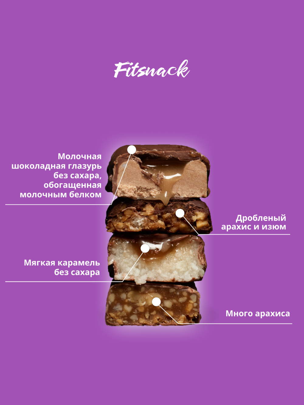 Купить Батончик глазированный Nougat Fit со вкусом 